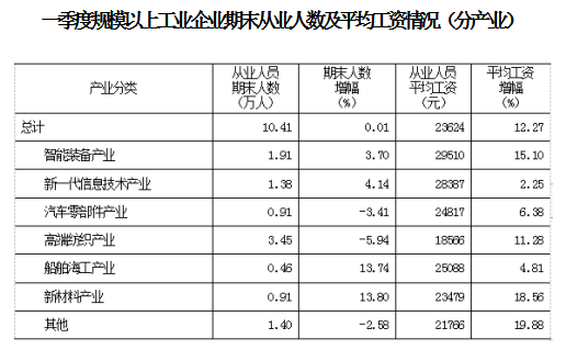 第25期表格1.png